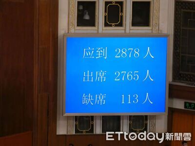 陸全國人大會議開幕　破百人缺席！113人創近10年新高
