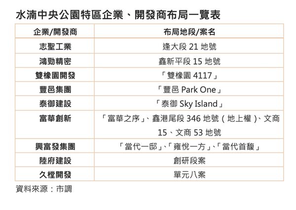 ▲▼             。（圖／記者陳筱惠攝）