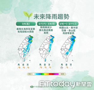 明起北東「雨連下9天」　未來一周3波冷空氣接力