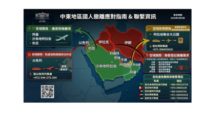 網轟外交部沒做事？　親歷空襲台人揭「保母級服務」：駐處不是旅行社