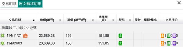 ▲▼             。（圖／記者張雅雲攝）