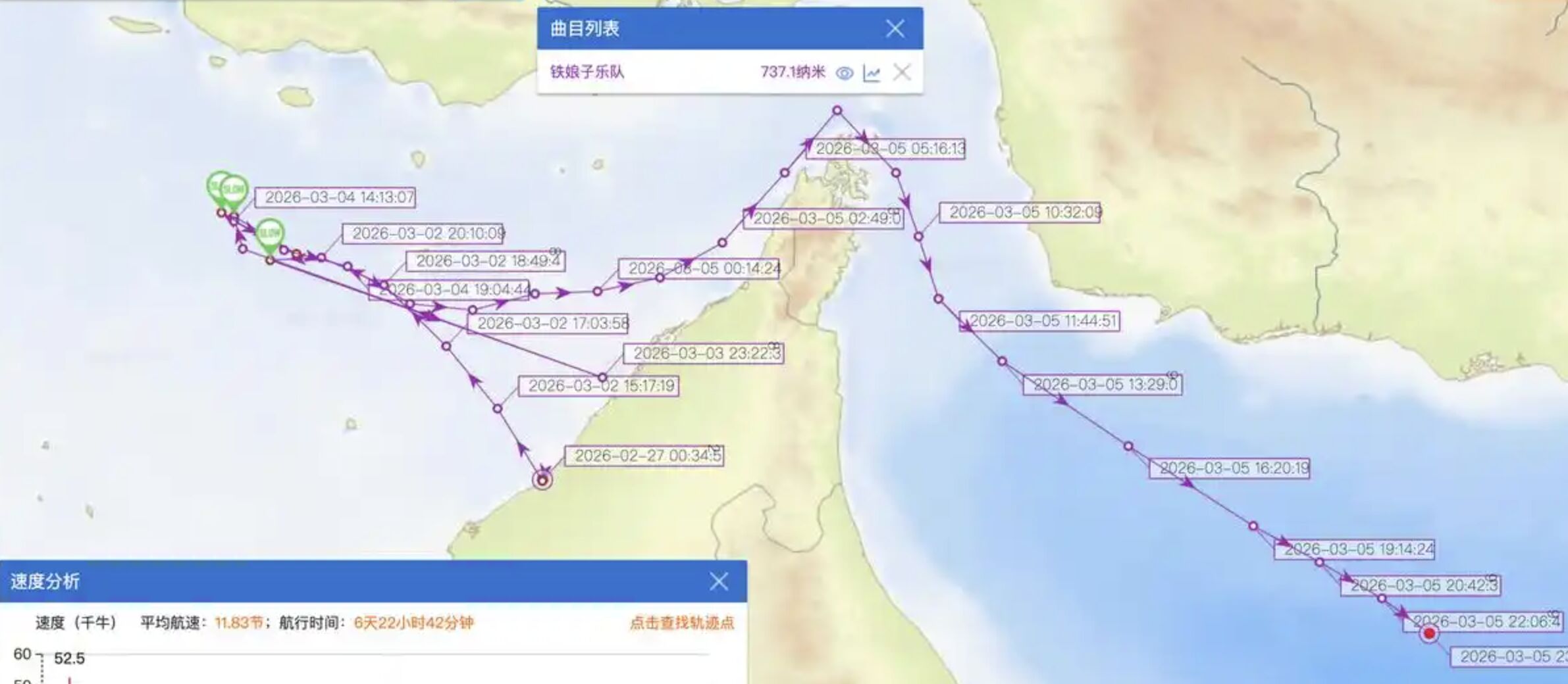 ▲鐵娘子號貨輪穿行荷姆茲海峽的前後航跡。（圖／翻攝微博）