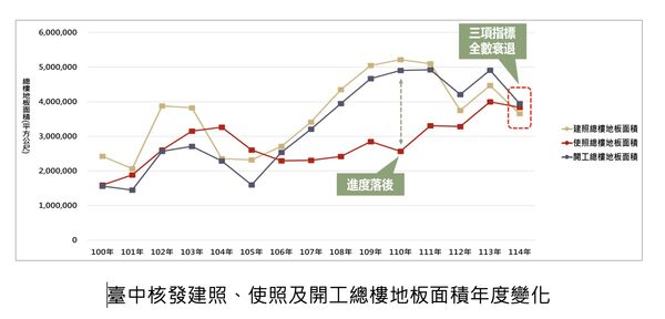 ▲▼             。（圖／記者陳筱惠攝）