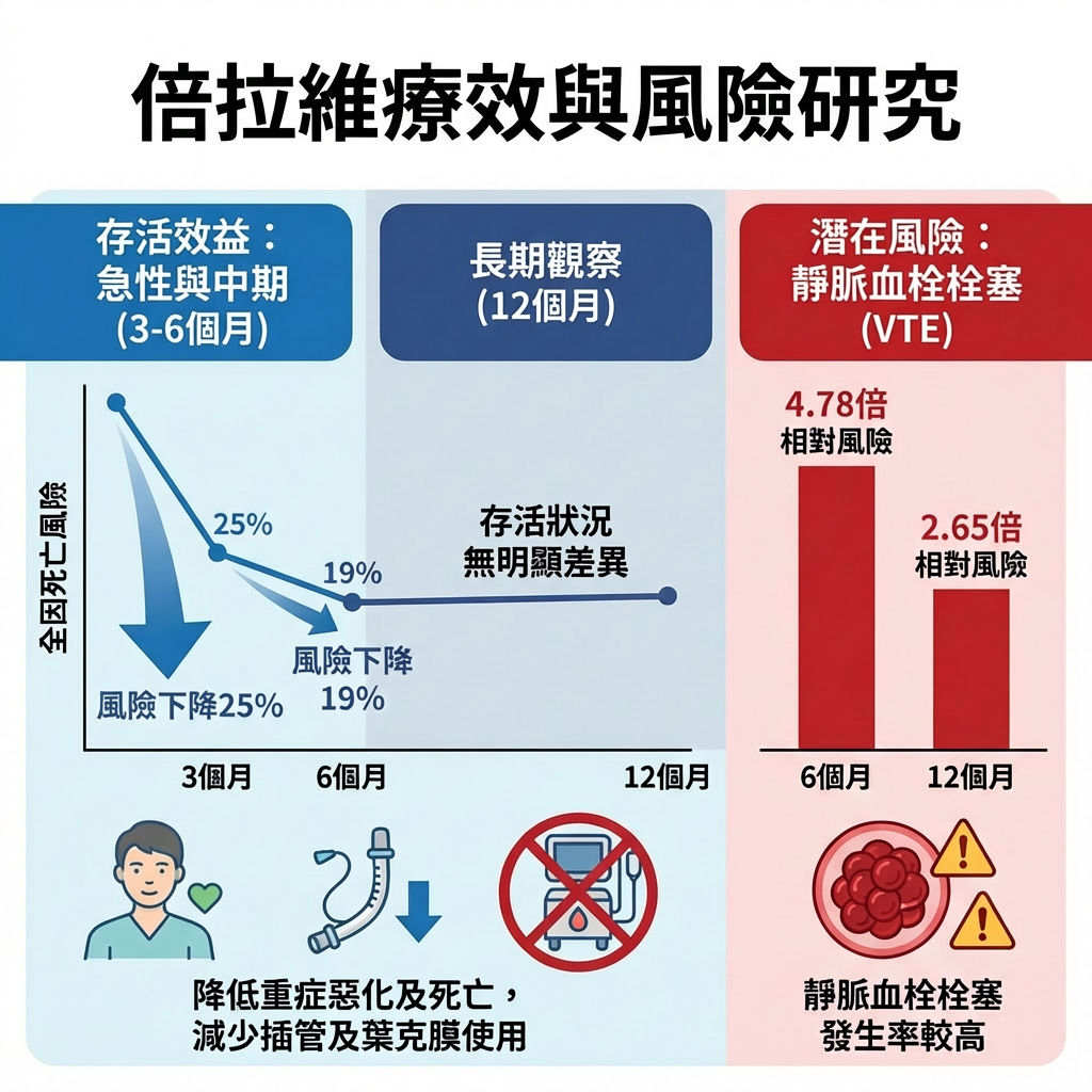▲▼             。（AI協作圖／記者邱俊吉製作，經編輯審核）