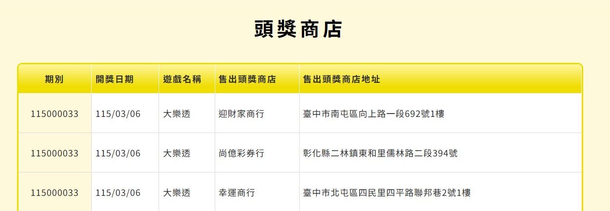 ▲▼             。（圖／）