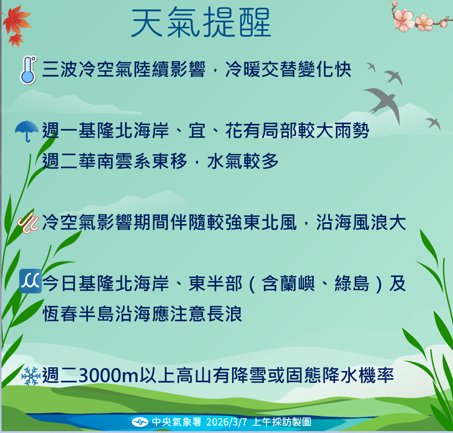 ▲▼天氣。（圖／氣象署提供）