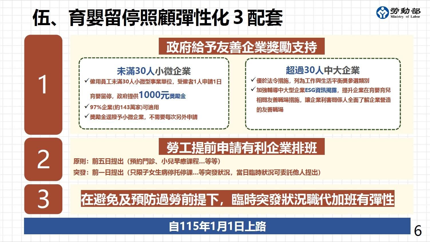 ▲▼勞動部新修育嬰留停照顧彈性化3配套辦法。（圖／花蓮縣政府提供，下同）