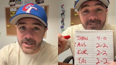 台灣晉級有希望！　美220萬網紅分析「1劇本」對台最有利