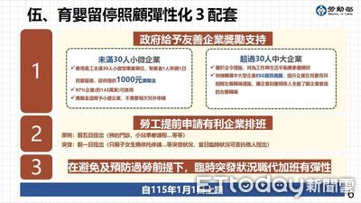 花蓮「育嬰留停」上路！30日內享8成薪　雇主可申領獎勵金