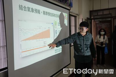 雲林推動智慧農業　示範場域觀摩促進技術擴散