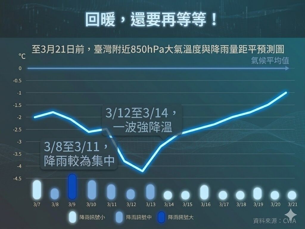 （圖／翻攝「林老師氣象站」臉書）