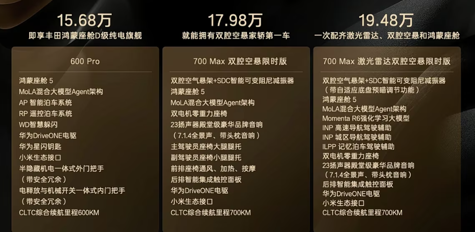 ▲TOYOTA bZ7大陸啟動預售接單！折合新台幣70萬有找。（圖／翻攝自TOYOTA）