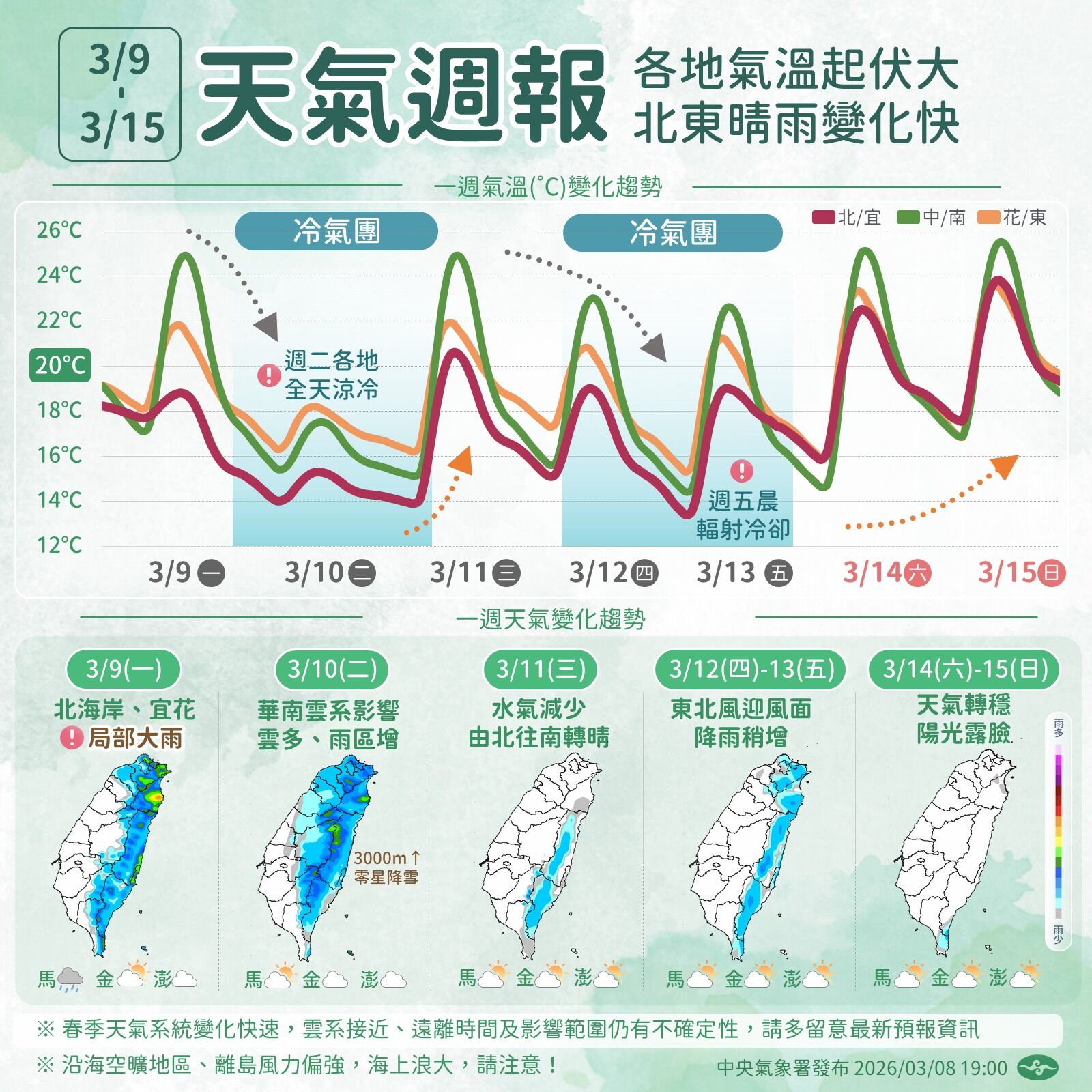 （圖／氣象署）