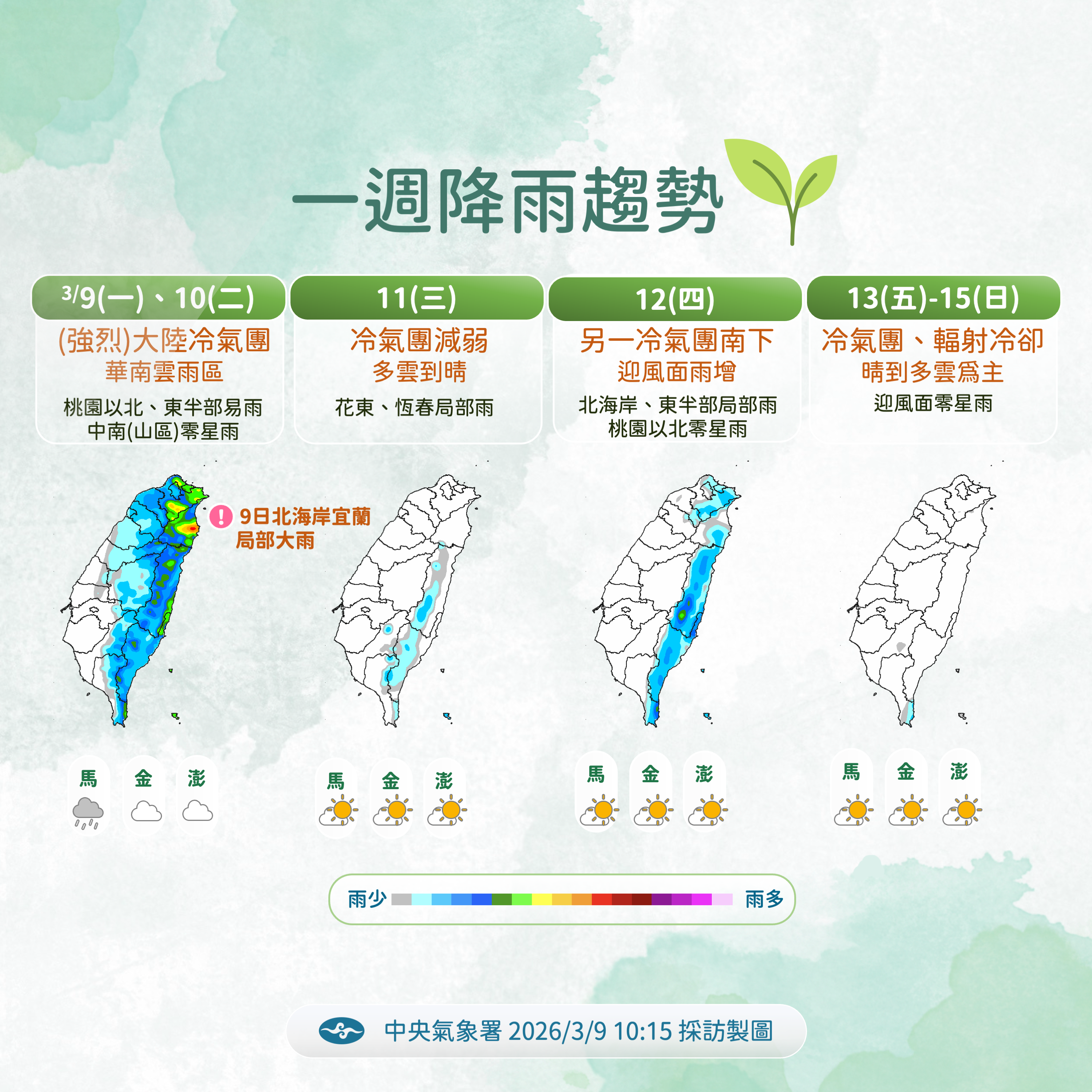 ▲▼未來一周天氣。（圖／氣象署提供）