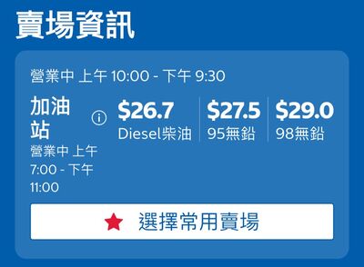好市多「加油站優惠」限時1天!滿額送250元購物券