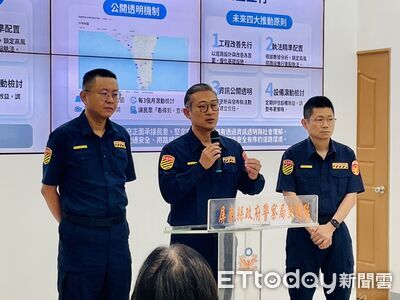 屏東測速桿遭疑過多　警公布數據：全縣僅36支非全國第3