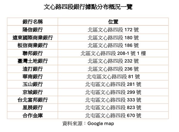▲▼             。（圖／記者陳筱惠攝）