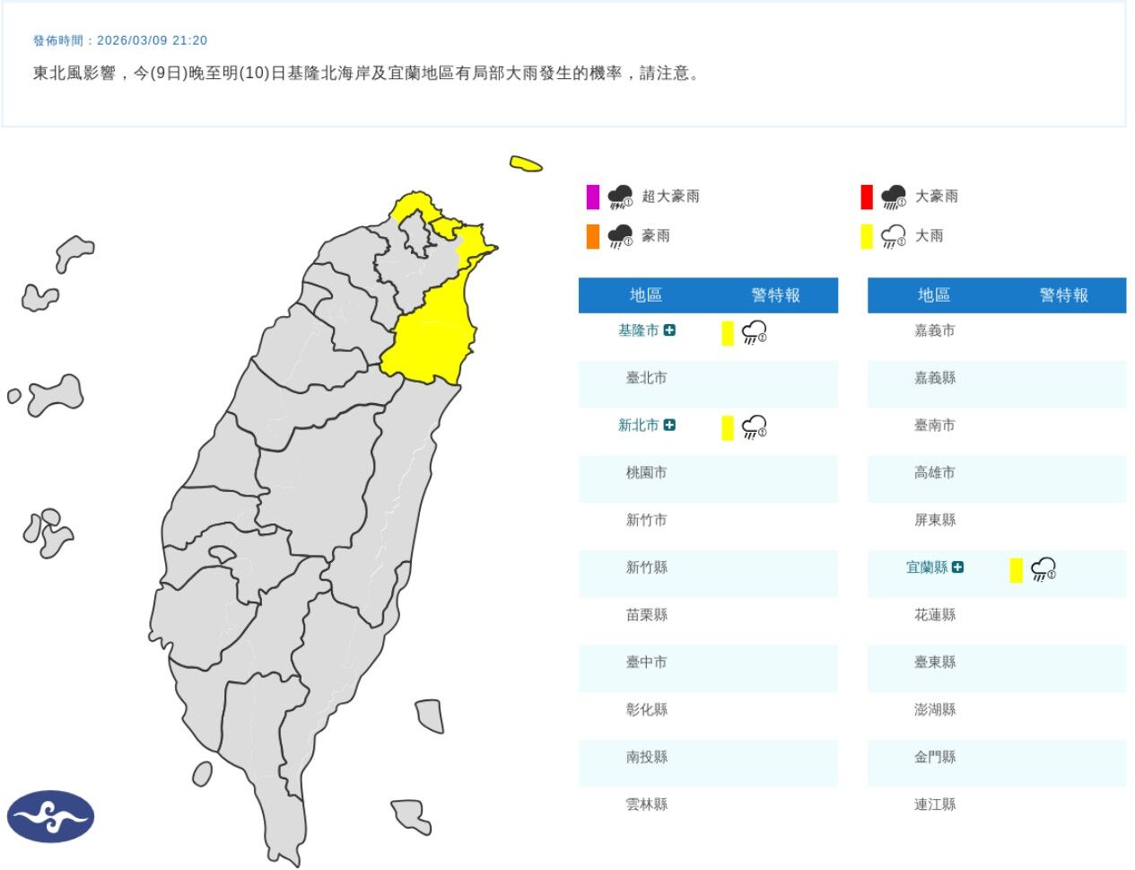 ▲▼             。（圖／