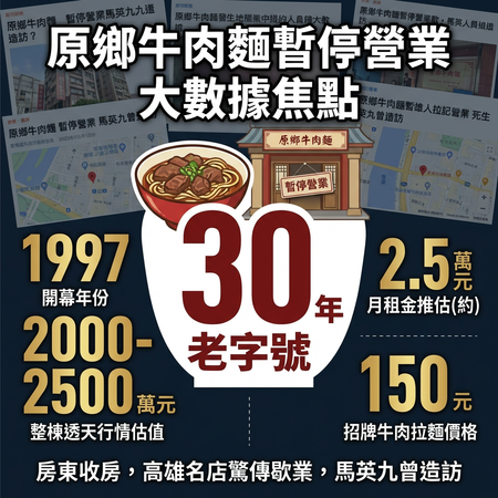 ▲▼             。（AI協作圖／記者張雅雲製作，經編輯審核）