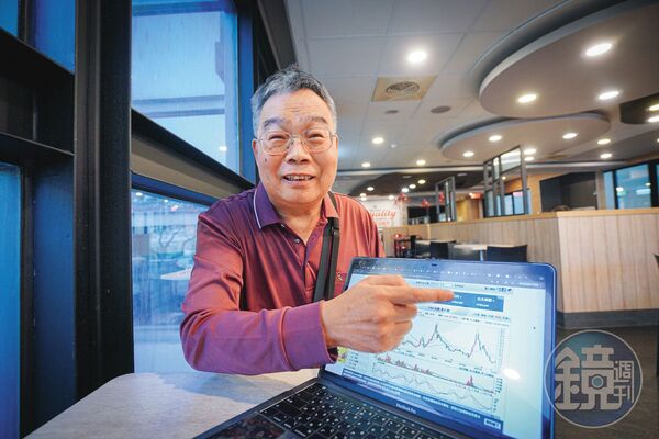 許振東投資以年為單位，往往花上2到3年時間布局看好個股。