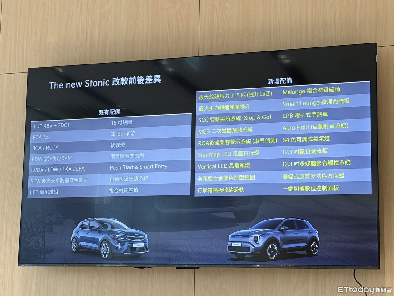 ▲台灣原廠公布新Stonic接單！僅提供1款車型。（圖／記者徐煜展攝）