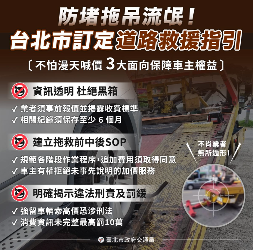 ▲台北市訂定「道路救援車輛（汽機車）拖救處理指引」。（圖／北市府提供）
