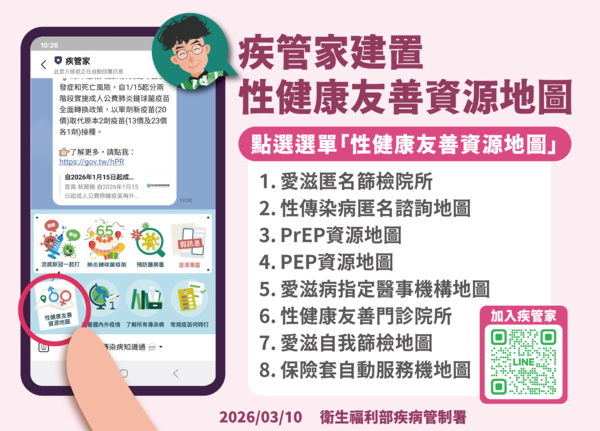 ▲▼性健康友善資源地圖。（圖／疾管署提供）