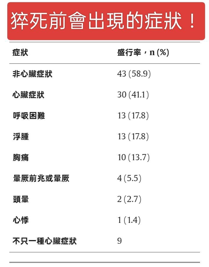 （圖／翻攝蘇一峰Threads）