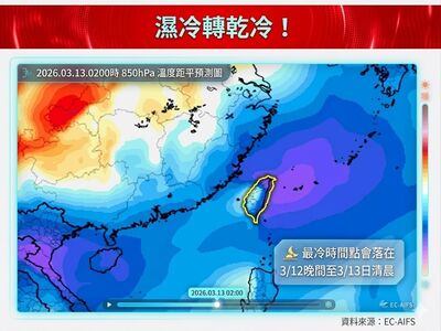 又挑戰強烈冷氣團　最凍時間曝