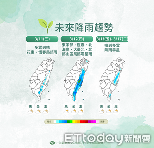 明起冷氣團南下明顯降溫　「最冷探9度」連凍2天