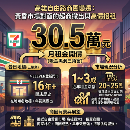 ▲▼             。（AI協作圖／記者張雅雲製作，經編輯審核）