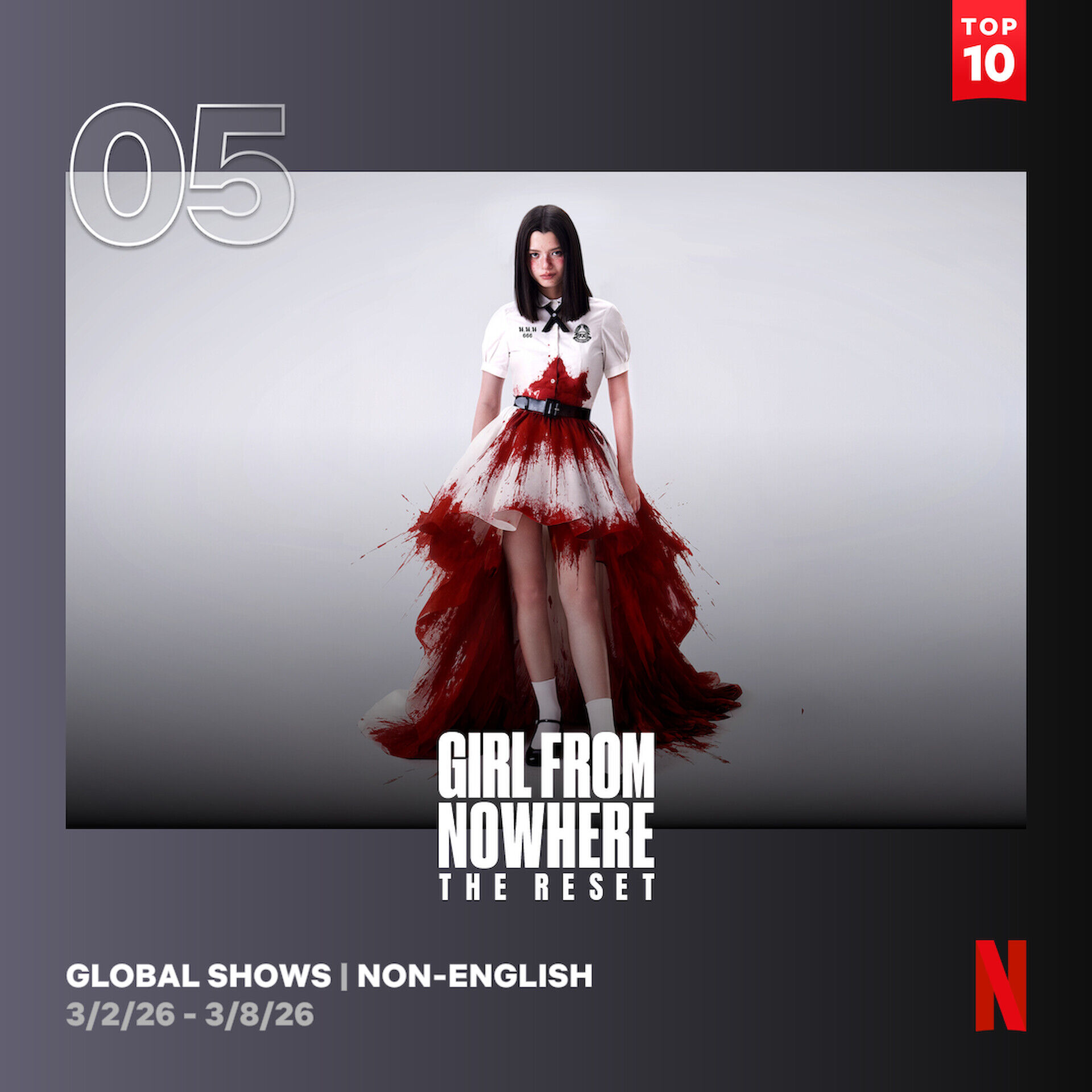 ▲▼串流收視週榜（3/2-3/8）。（圖／翻攝自韓網、臉書、微博、My Video提供）