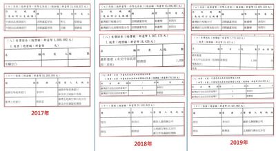 李四川財產申報曝！2年暴增768萬　四叉貓：老婆比老公還會賺