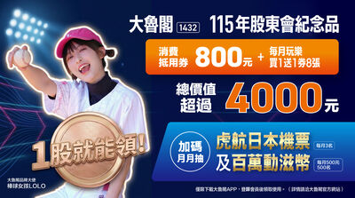 大魯閣 1股換逾5000元太划算！　股價跳空亮燈漲停
