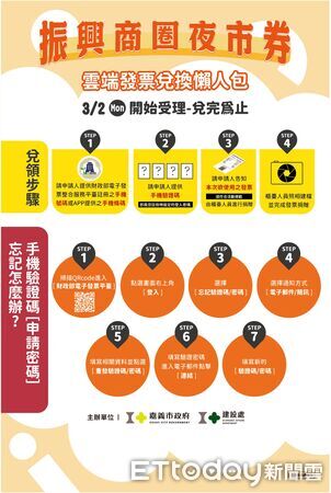 ▲▼從「凌晨排隊」到「椅子比人多」 嘉義市千萬振興券兌換熱度驟降  。（圖／記者翁伊森攝）