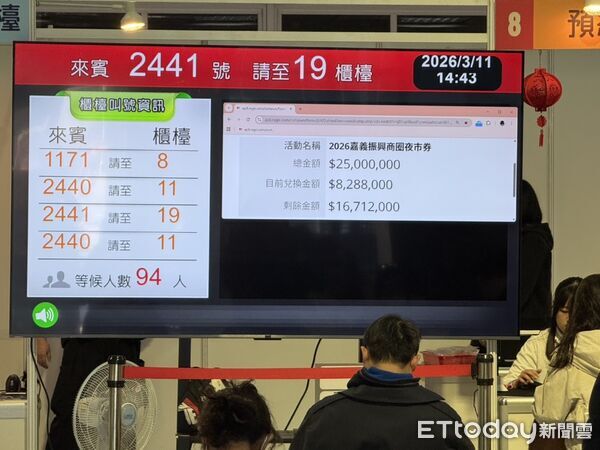 ▲▼從「凌晨排隊」到「椅子比人多」 嘉義市千萬振興券兌換熱度驟降  。（圖／記者翁伊森攝）