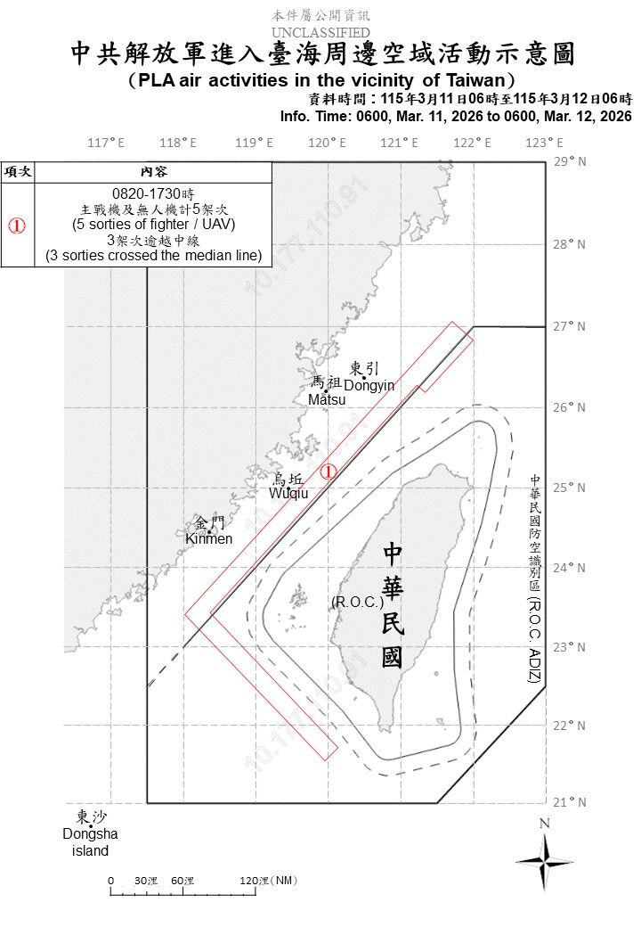 ▲國防部11日偵獲5架次共機擾台。（圖／國防部提供