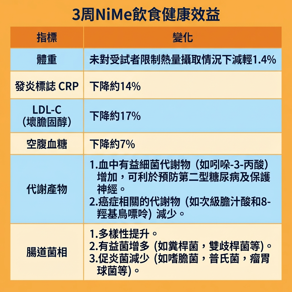 ▲▼             。（AI協作圖／記者邱俊吉製作，經編輯審核）