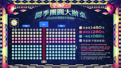 中職「開季團圓大辦桌2.0」3/21高雄登場　1800席3/13開賣