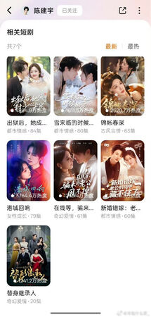 ▲▼拍過環大陸BL劇！短劇男星陳建宇新劇被下架。（圖／翻攝自微博）