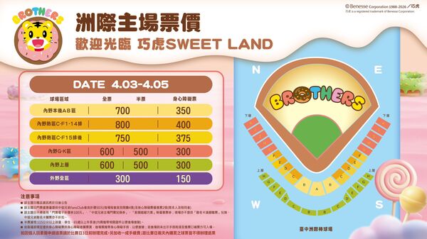 ▲兄弟上半季洲際主場16日開賣　巧虎、Snoopy、巨人聯名接力登場。（圖／兄弟提供）