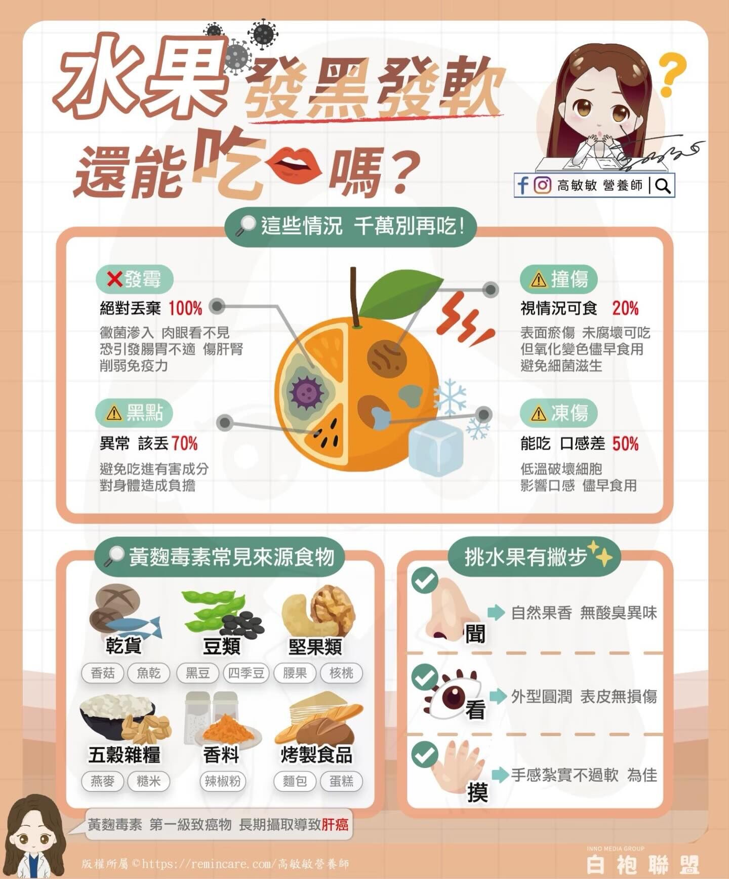 ▲▼營養師教挑選水果。（圖／翻攝自FB/高敏敏營養師）