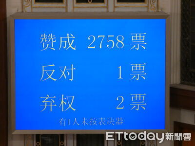 2026兩會／陸人大今閉幕　通過十五五規劃綱要