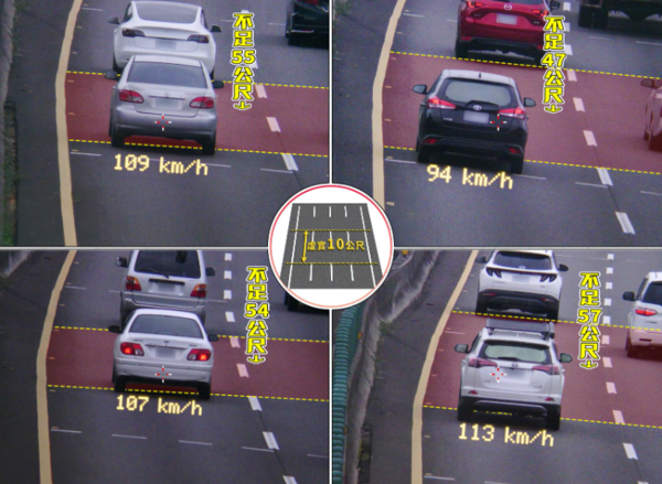 ▲▼國道警抓時速94「未保持車距」　網怒轟：先抓烏龜車。（圖／國道公路警察局）