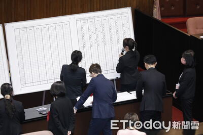 中選會人事藍白僅過4推薦人選丟包3人　綠嘆雙標：只看政治不看專業