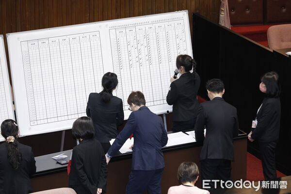 ▲▼中選會委員同意權行使最終結果，七名委員四名通過，其中游盈隆過關任主任委員，胡博硯任副主委遭否決。（圖／記者湯興漢攝）