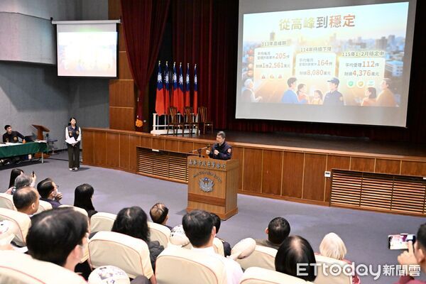 ▲▼  399元育兒行李箱成千萬詐騙陷阱嘉市警攜金融機構推AI防詐ATM 強化阻斷詐騙金流 。（圖／嘉義市警局提供）