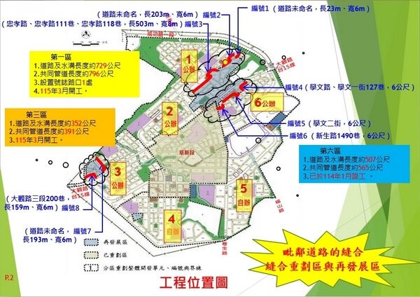 ▲草漯第一、三、六重劃區毗鄰道路開闢工程動工　