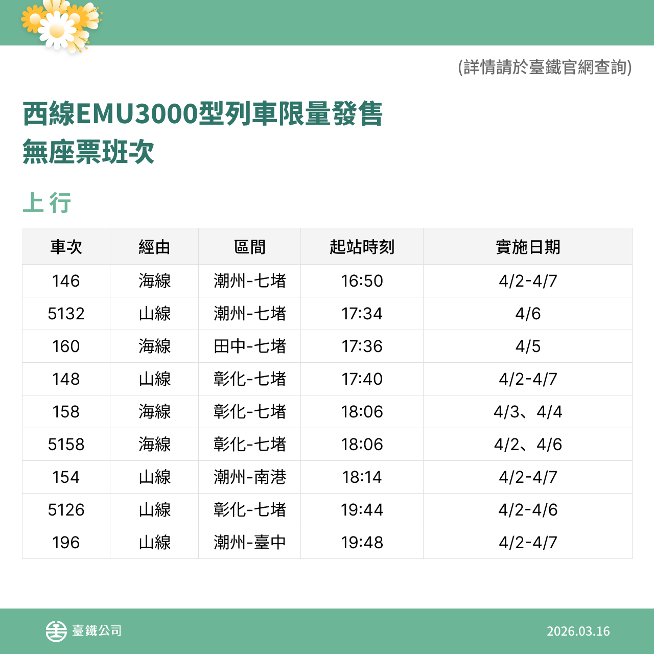 ▲▼台鐵加開列車。（圖／台鐵提供）