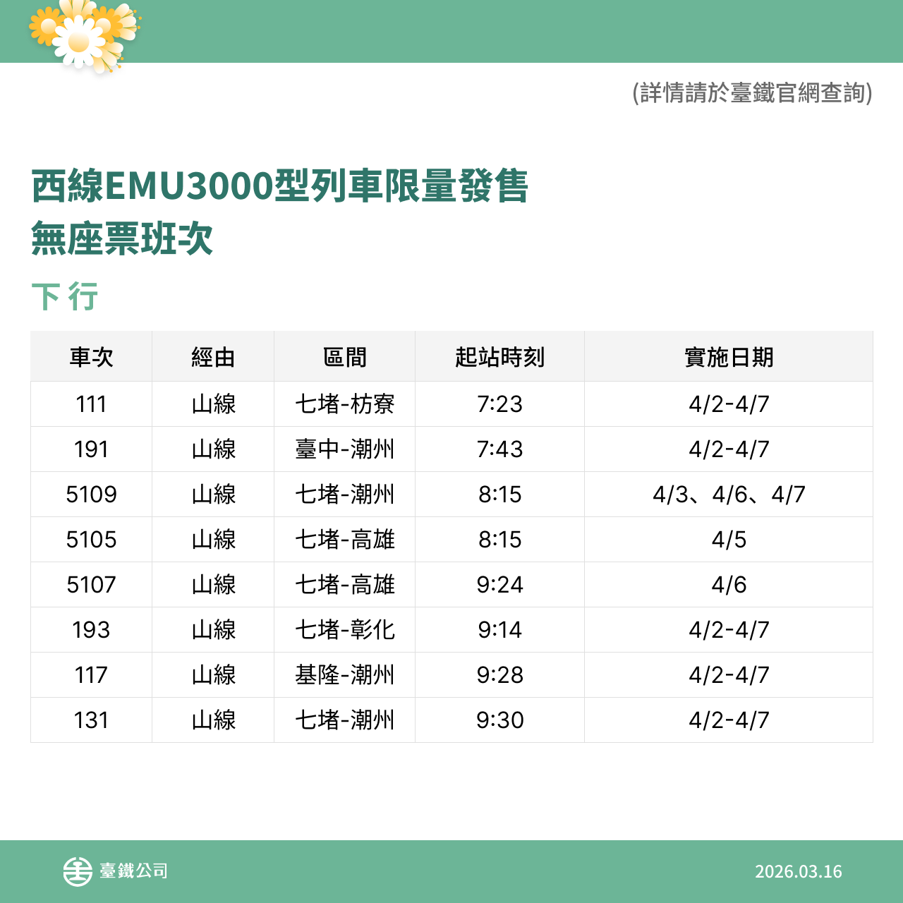 ▲▼台鐵加開列車。（圖／台鐵提供）